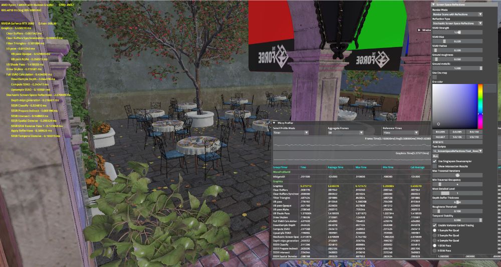 SSAO + Color