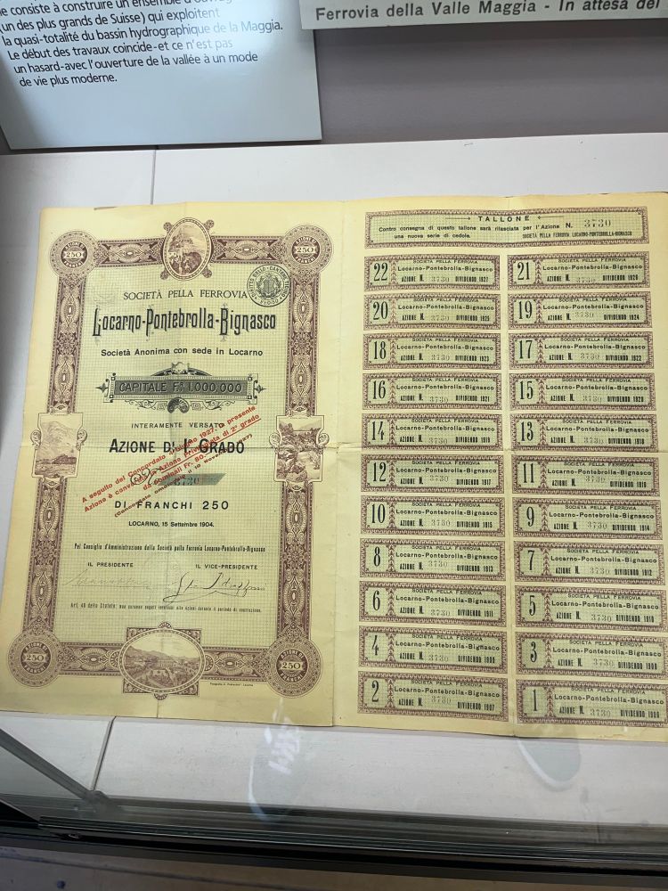 Bond issued in 1904, with annual coupons falling to avg year until 1927.