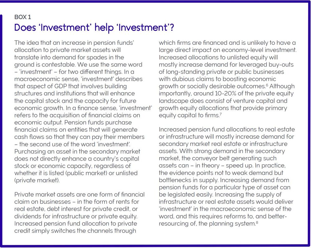 Box 1 from Pension's Partnership report on private market investing.