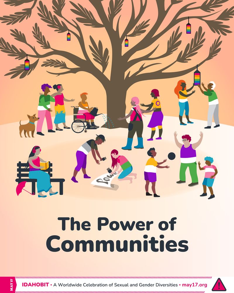 Illustration showing a large tree with wide branches, surrounded by diverse LGBTQIA+ people engaging in community activities under the theme “The Power of Communities.” People are shown watering the tree, painting a protest sign, playing, reading, and hanging rainbow lanterns. A small dog stands beside two people on the left. The background is a soft pink and orange gradient. The scene conveys care, solidarity, and joyful collaboration. At the bottom, the text reads “The Power of Communities.” A pink banner underneath includes “IDAHOBIT – A Worldwide Celebration of Sexual and Gender Diversities – may17.org” and a pink triangle with an exclamation mark, which is the logomark of IDAHOBIT.
