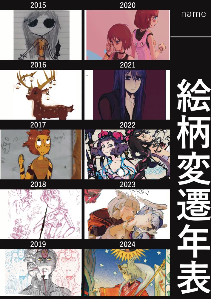 10 years of my art. 
2015 - funkopop style drawing of an oc in a camp half blood tshirt
2016 - vector art of a deer with lanterns hung on its antlers
2017 - amber-themed SU oc
2018 - sketch of giorno giovanna
2019 - vinegar doppio holding a phone to his ear with king crimson on his head, the same image repeated in blue and red to either side
2020 - kairi in her kh1 and kh3 designs, standing back to back
2021 - yuri lowell tales of vesperia
2022 - summer hokusai and kiara sessyoin, looking devillish in an inkbrush-ish style
2023 - blood witch nia going in to bite xc1fc melia like a vampire
2024 - nia dressed in ceremonial dress, with an alchemical sun above her head