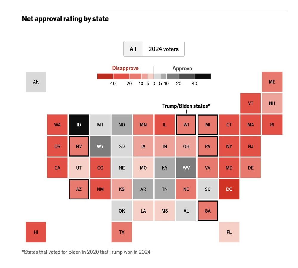 Net approval by state. 