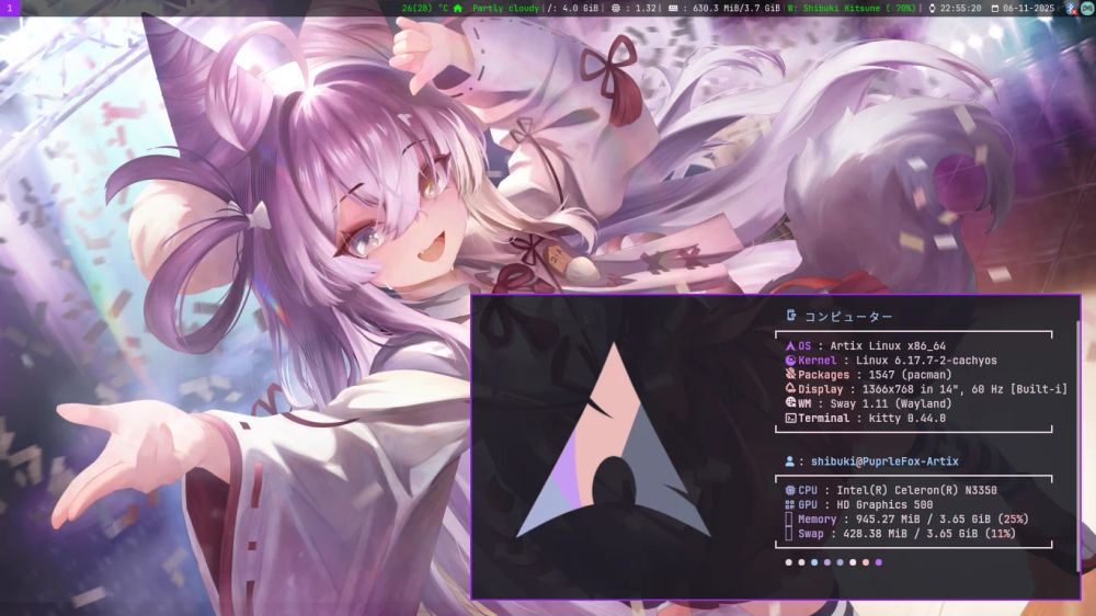 Artix Linux as my second installation for multitasking purposes with Tenko Shibuki wallpaper and fastfetch information.