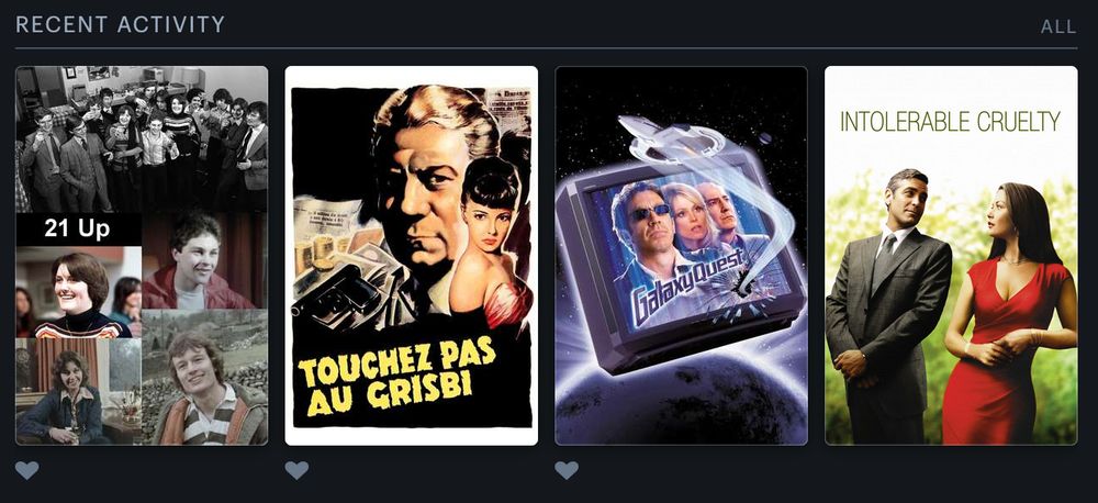 A screenshot from letterboxd showing the last four films I watched: 21 Up, Touchez Pas au Grisbi, Galaxy Quest and Intolerable Cruelty.