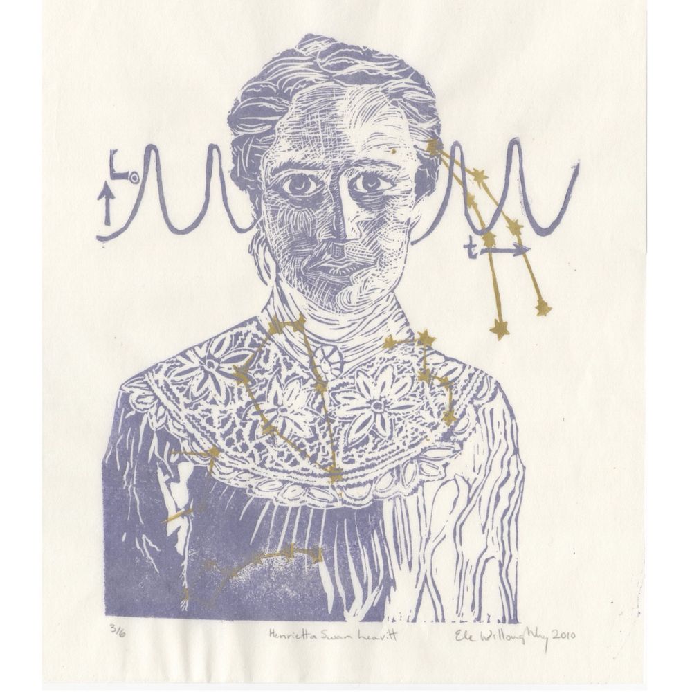 My linocut portrait of Henrietta Swan Leavitt is printed in silvery lavender ink on Japanese kozo (or mulberry paper). Behind her is a line showing stellar luminosity (capital L with subscript sun-symbol, a circle with a dot) as a function of time (t). She is printed over constellations in gold (Cepheus, Cassiopeia, Draco, Ursa Minor and Andromeda). ⁠ ⁠