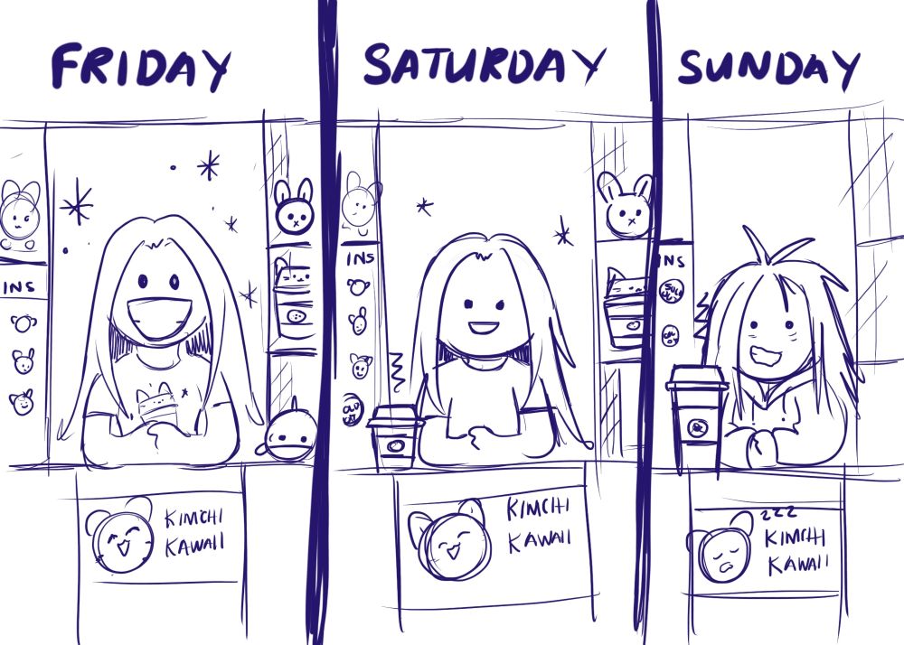 Sketch of an artist getting more and more tired over a three day con.