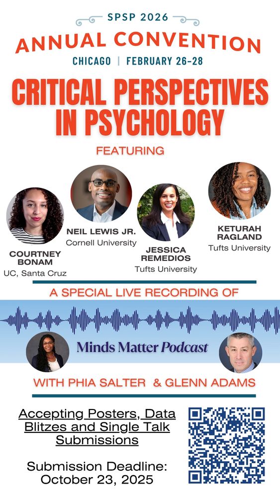 Advertisement for the Critical Perspectives in Psychology preconference. Displays the invited speakers names & pictures. Includes a QR code to the submission portal.