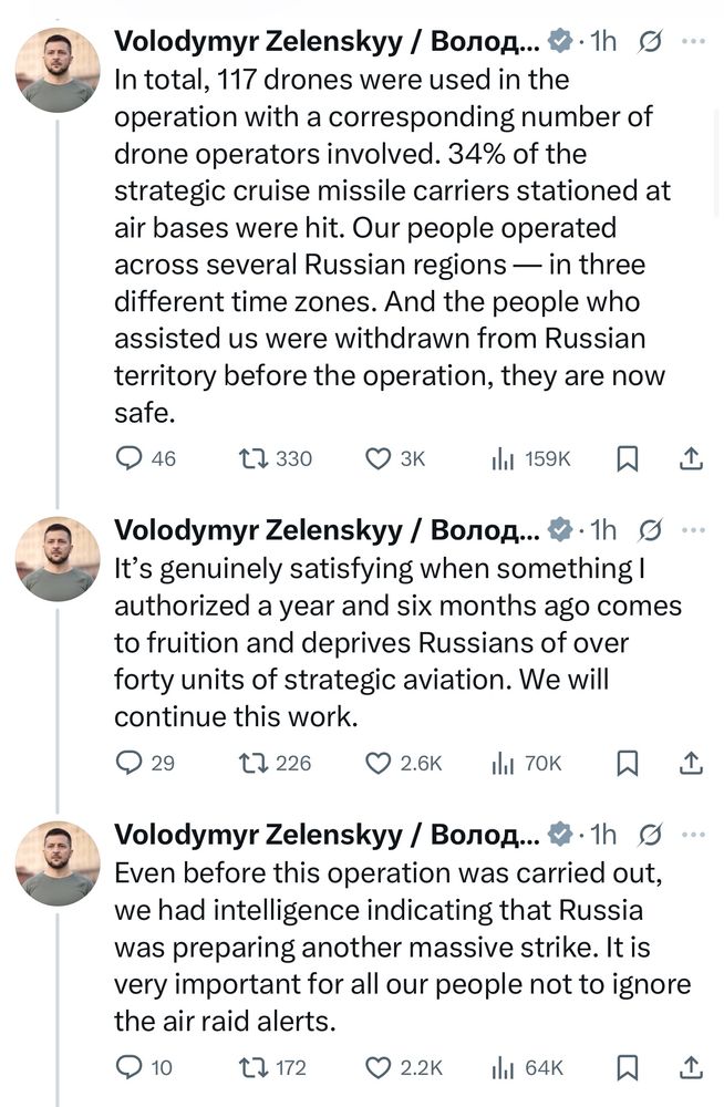 Volodymyr Zelenskyy / Волод... 5. 1h 0 ...
In total, 117 drones were used in the operation with a corresponding number of drone operators involved. 34% of the strategic cruise missile carriers stationed at air bases were hit. Our people operated across several Russian regions — in three different time zones. And the people who assisted us were withdrawn from Russian territory before the operation, they are now safe.
@ 46.
17 330 03K
ill 159K2
企
Volodymyr Zelenskyy / Волод... 5.1h 0 ...
It's genuinely satisfying when something| authorized a year and six months ago comes to fruition and deprives Russians of over forty units of strategic aviation. We will continue this work.
@ 29.
17226 0 26K 1170K# I
Volodymyr Zelenskyy / Волод... 5.1h 0 ...
Even before this operation was carried out, we had intelligence indicating that Russia was preparing another massive strike. It is very important for all our people not to ignore the air raid alerts.