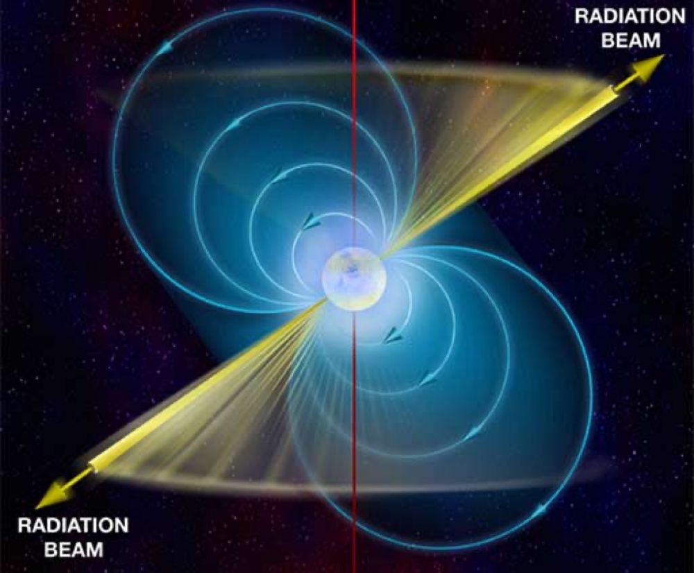 Astronomers Discover Fastest-Spinning Pulsar - National Radio Astronomy Observatory