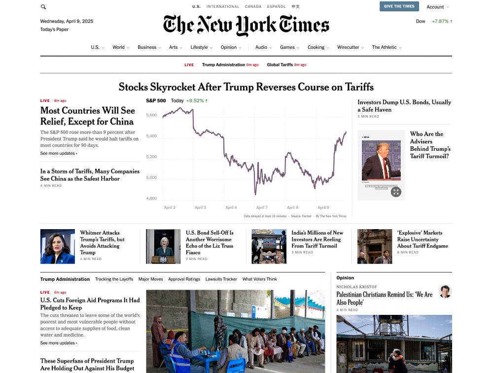 Intraday market chart of S&P 500 index on nytimes.com homepage