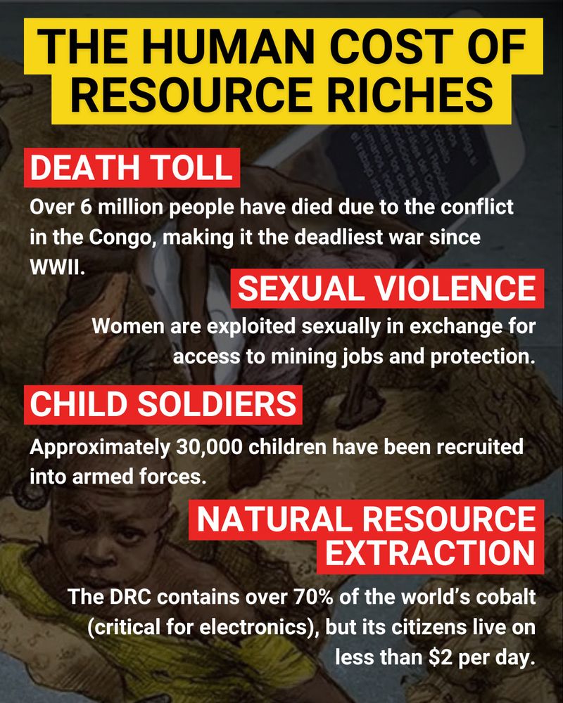 
The background is a cartoon of Congolese men, women, and children extracting mobile phones from pits in the earth. Black capital letters outlined in yellow at the top of the page read "The Human Cost of Resource Riches". Below this title is a subheading reading "Death Toll" in white text outlined in red. White text underneath the subheading reads "Over 6 million people have died due to the conflict in the Congo, making it the deadliest war since WWII." Below this another subheading in white text outlined in red reads "Sexual Violence". White text underneath the subheading reads "Women are exploited sexually in exchange for access to mining jobs and protection." Below this another subheading in white text outlined in red reads "Child Soldiers". White text underneath reads "Approximately 30,000 children have been recruited into armed forces." At the bottom of the page is another subheading which reads "Natural Resource Extraction" in white text outlined in red. White text underneath reads "The DRC contains over 70% of the world’s cobalt (critical for electronics), but its citizens live on less than $2 per day."