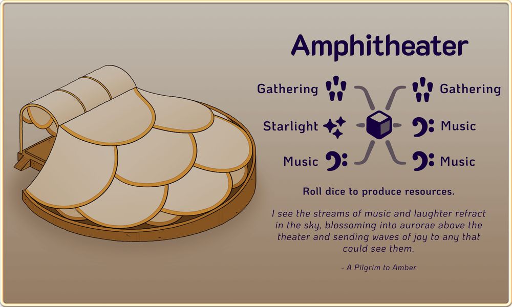 An overview of the Amphitheater, a building that can be constructed in upcoming game Amberspire. 

On the left is the building art. The Amphitheater is shaped like a large, closed clam shell. Its warm-toned with cream 'scales' edged in gold, and its base is a metallic rust colour. The 'base' of the shell is the stage, and the 'body' the audience.

On the right are the details of the building and its flavour text, reading: Amphitheater. Roll dice to produce resources. "I see the streams of music and laughter refract in the sky, blossoming into aurorae above the theater and sending waves of joy to any that could see them. - A Pilgrim to Amber".

There is also a diagram of the resources that the dice from this building can produce when rolled. Three faces are Music, two are Gathering, and one is Starlight.