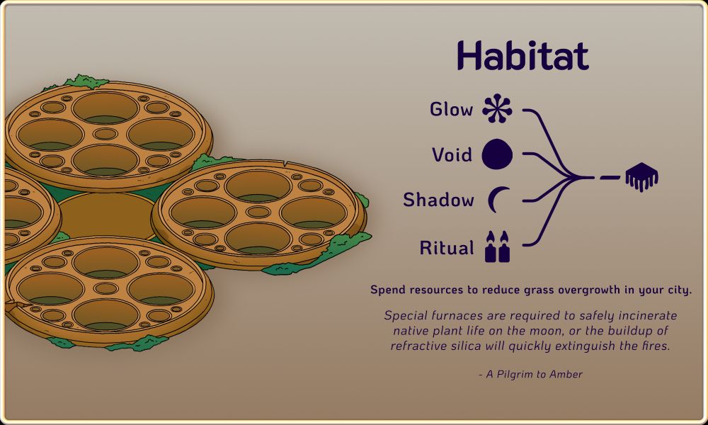 An overview of the Habitat, a building that can be constructed in upcoming game Amberspire. On the left is the building art. Four large, ground-level circular structures are arranged in a quad, with green vegetation growing around the outsides. Within the larger circles are hollows, also circular, that vary in size but are arranged in consistent patterns.

On the right are the details of the building and its flavour text, reading: Habitat. Spend resources to reduce grass overgrowth in your city. "Special furnaces are required to safely incinerate native plant life on the moon, or the buildup of refractive silica will quickly extinguish the fires. - A Pilgrim to Amber". There is also a diagram of the resources that can be used with this building to remove grass overgrowth. The resources are: glow, void, shadow, and ritual.