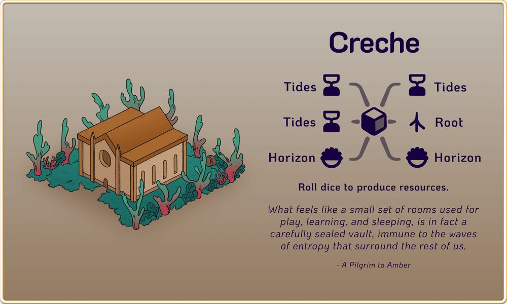 An overview of the Creche, a building that can be constructed in upcoming game Amberspire. 

On the left is the building art, a small, chapel-like building with tall, thin windows along its sides and a large, circular window above the doorway. The grounds surrounding it are green and lush, with a number of coral-like growths around the edges, some of which are as tall as the building itself.

On the right are the details of the building and its flavour text, reading: Creche. Roll dice to produce resources. "What feels like a small set of rooms used for play, learning, and sleeping, is in fact a carefully sealed vault, immune to the waves of entropy that surround the rest of us. - A Pilgrim to Amber".

There is also a diagram of the resources that the dice from this building can produce when rolled. Three faces are tides, two are horizon, and one is root.