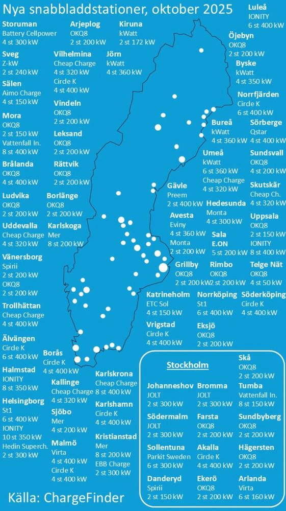 Karta över Sverige och nya snabbladdare. Karta gjord av Energiföretagen.