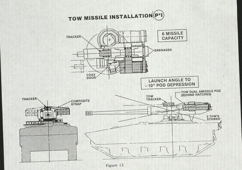 Scanned page of a more detailed illustration for the mounting of auxillary TOW missiles to the overhead wings