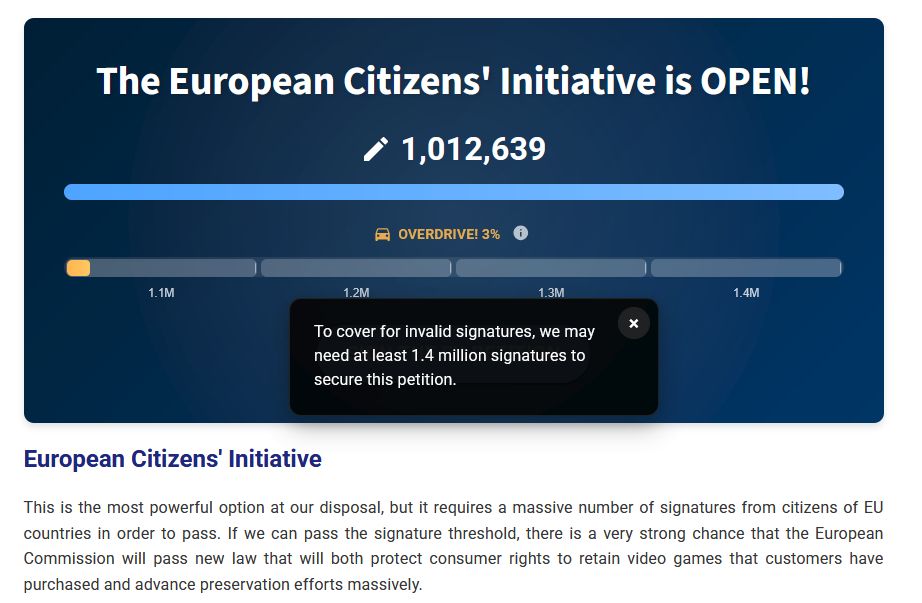the Stop Killing Games European Citizens Initiative at 1,012,639 signatures, as an "overdrive" tab on the bottom suggests that 1.4 million signatures may be needed to cover for invalid ones. 