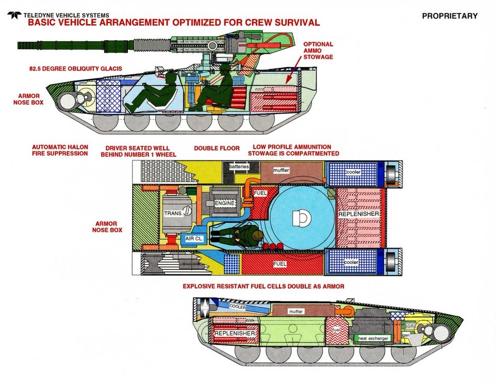 Scanned page displaying the internal layout of the TCM AGS, including componentry, ammunition stowage, crew positions and power train, among other details.