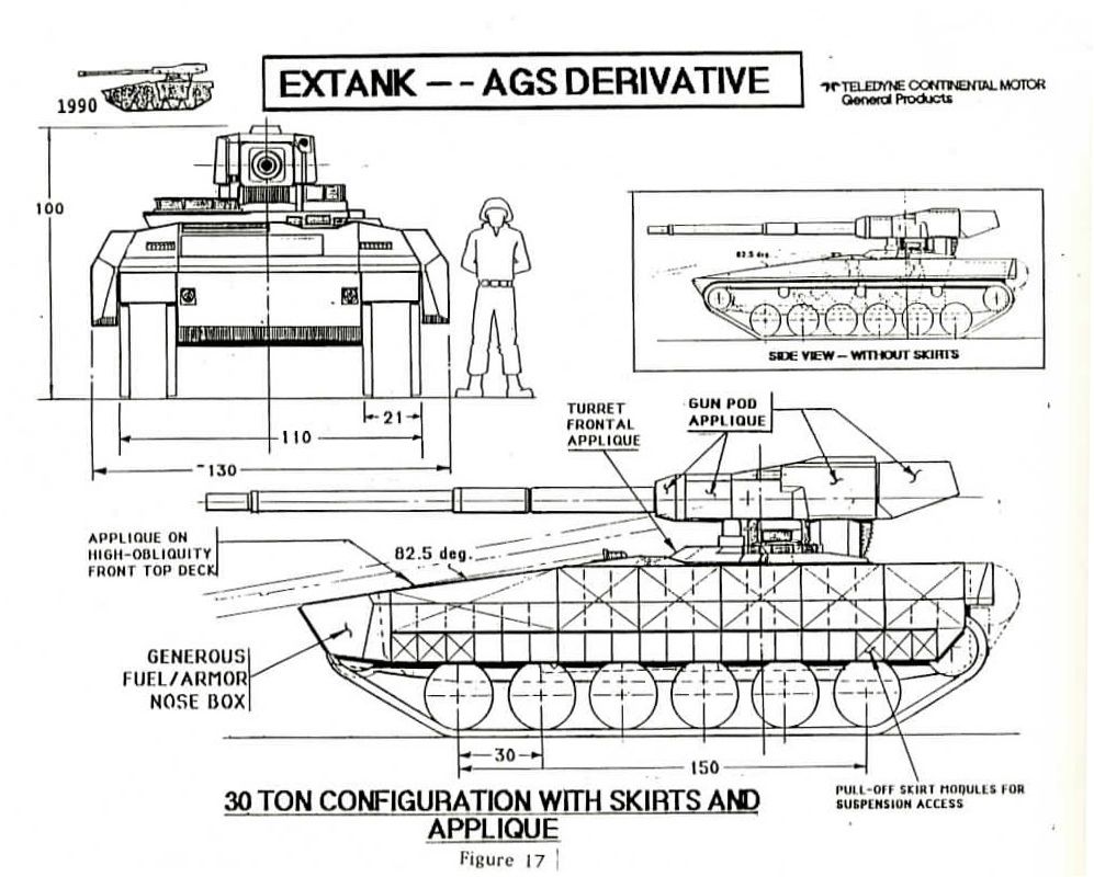 Scanned page going over the rough dimensions for a 30 us ton configuration of the TCM AGS