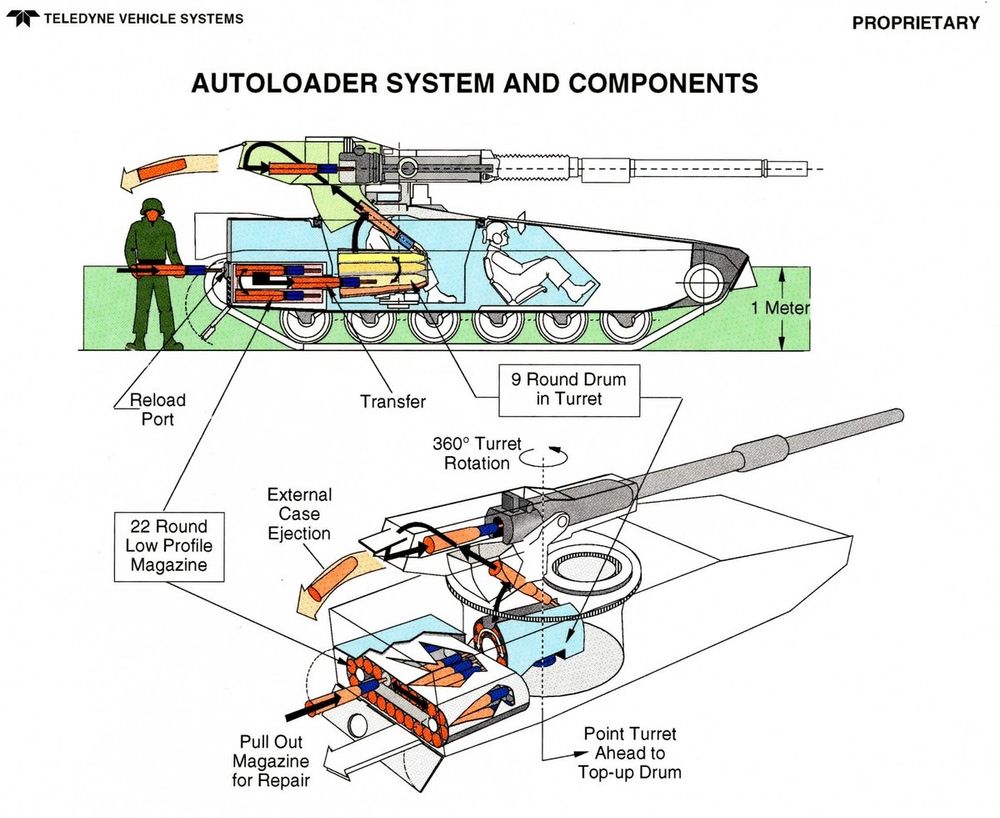 Scanned page displaying the TCM AGS autoloader and replenisher mechanism.