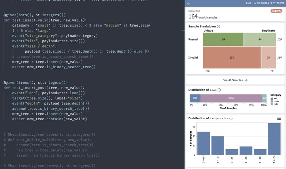 A screenshot with two columns. On the left, a Python property-based test annotated with `event(<predicate>)` statements. On the right, a visualization of how frequently event predicates have been excercised by random tests, plotted as histograms and tree-maps.