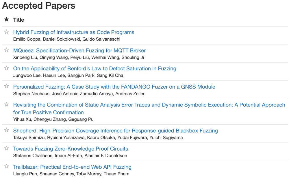 List of Accepted Papers at the FUZZING Workshop