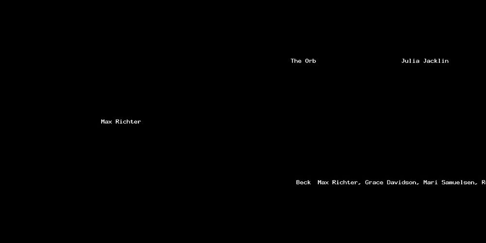 Max Richter The Orb Beck Julia Jacklin Max Richter, Grace Davidson, Mari Samuelsen, Robert Ziegler