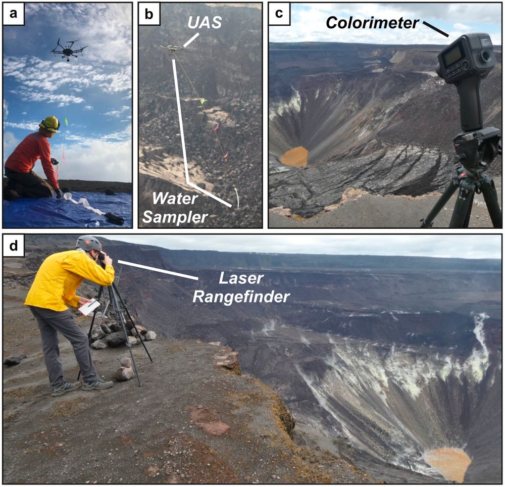 A four part figure taken from Nadeau et al, (2024)*. A drone collects water with sampling device at the end of a 5-meter cord, while the depth of the lake is measured (up to 50 meters deep), and the color monitors the formation of ferric-iron bearing minerals.

*Geochemistry, Geophysics, Geosystems, 25, e2023GC011154. https://doi.org/10.1029/2023GC011154