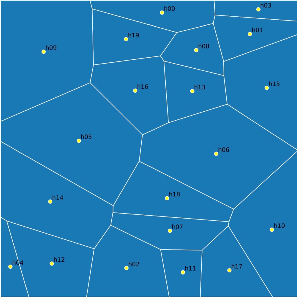 Measuring Spatial Congruence in the School-Neighborhood Nexus - Applied Spatial Analysis and Policy