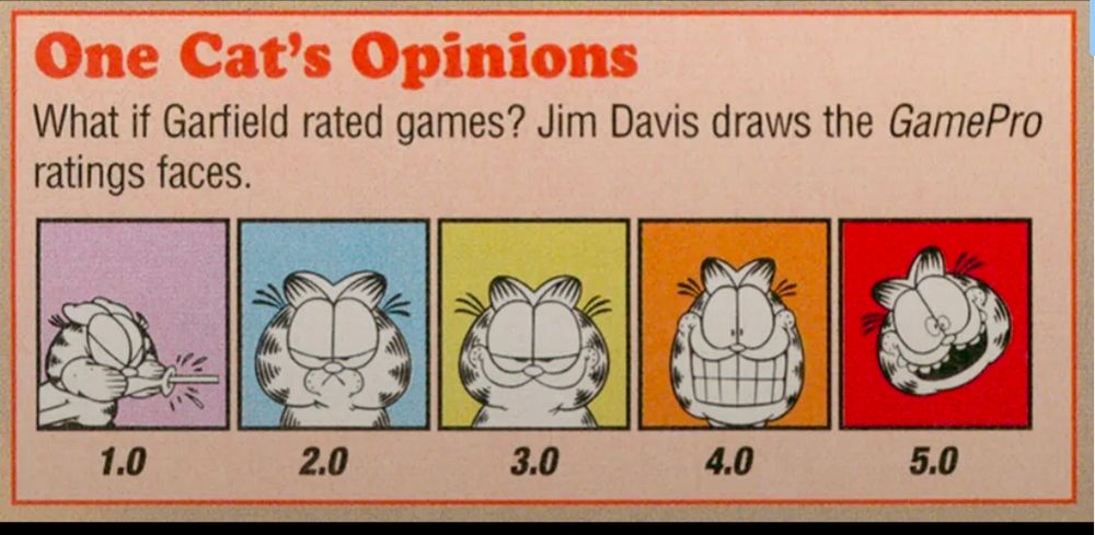 Garfield rating structure. 1 is bad, 5 is good. Various depictions of Garfield the cat for every number. 