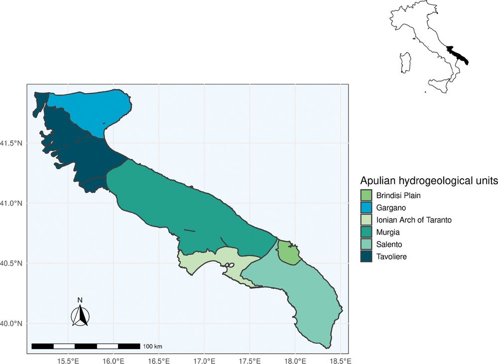 A map of the Apulia region in southern Italy showing six distinct hydrogeological units, each represented by a different color. The units are labeled as follows: Brindisi Plain (light green), Gargano (blue), Ionian Arch of Taranto (pale green), Murgia (turquoise), Salento (mint green), and Tavoliere (dark teal). A small inset map of Italy in the upper right corner highlights the location of Apulia in black. A compass rose and a scale bar indicating 100 km are located in the bottom left corner. The map includes latitude and longitude lines for geographic reference.