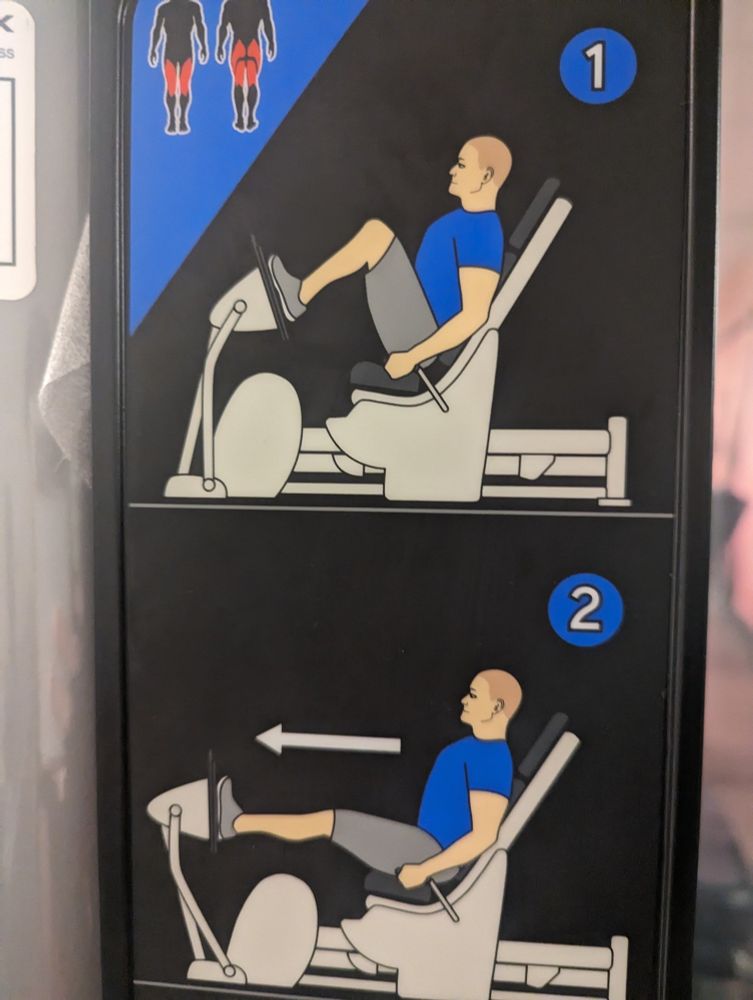 A diagram on a leg press machine showing a man who looks suspiciously like Bobby Hill