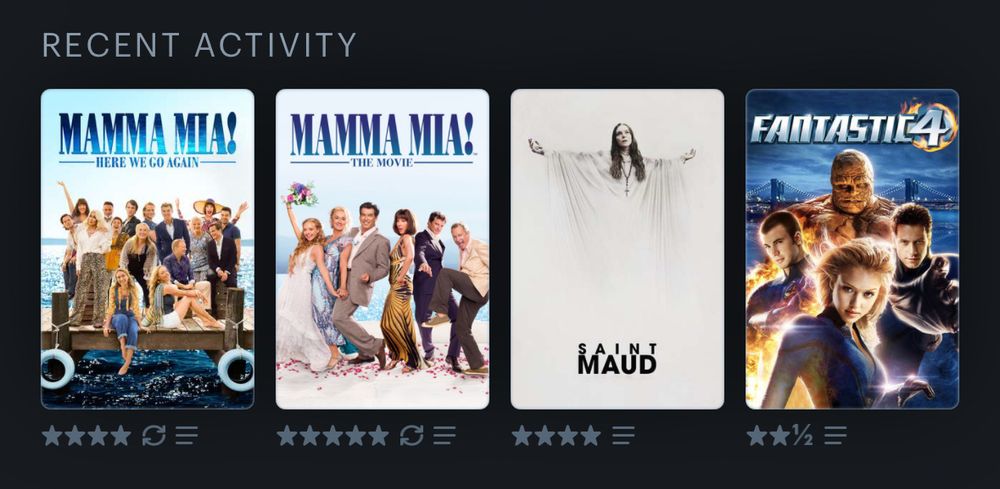 Mamma Mia! Here We Go Again, Mamma Mia!, Saint Maud, Fantastic 4 (2005)