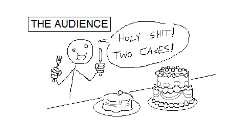 meme image in which a smiling stick figure holding fork and knife is looking at one large fancy decorated cake and one small simply-decorated cake and saying "holy shit! two cakes!"