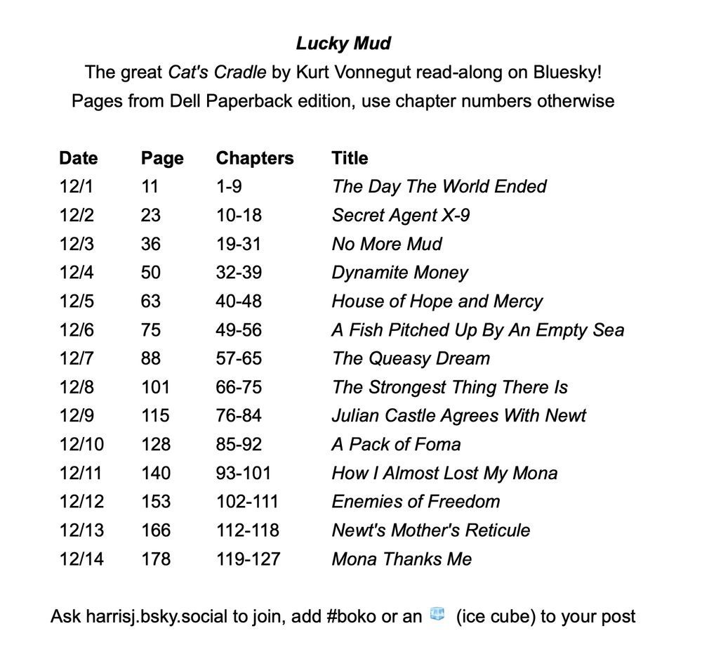 A proposed breakdown of the Cat's Cradle read-along that splits the book over 14 days from 12/1 - 12/14