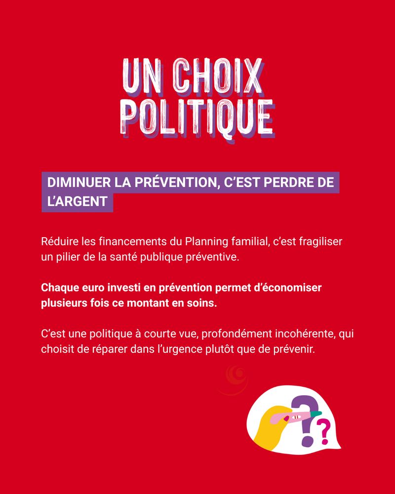 DIMINUER LA PRÉVENTION, C’EST PERDRE DE L’ARGENT
Réduire les financements du Planning familial, c’est fragiliser un 
pilier de la santé publique préventive. 
Réduire les financements du Planning familial, c’est fragiliser un pilier de la santé publique préventive. Chaque euro investi en prévention permet d’économiser plusieurs fois ce montant en soins curatifs.  C’est une politique à courte vue, profondément incohérente, qui choisit de réparer dans l’urgence plutôt que de prévenir.