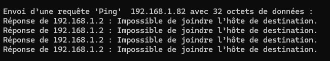 Envoi d'un ping sur une IP se terminant par 82 et l'ordinateur indique effectuer l'action sur une IP se terminant pas 2 (au lieu de 82)