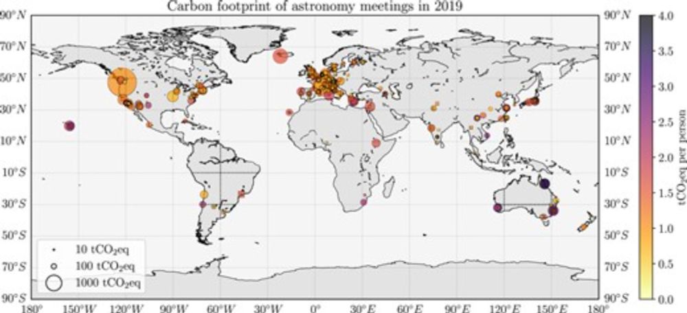 Astronomy’s climate emissions: Global travel to scientific meetings in 2019