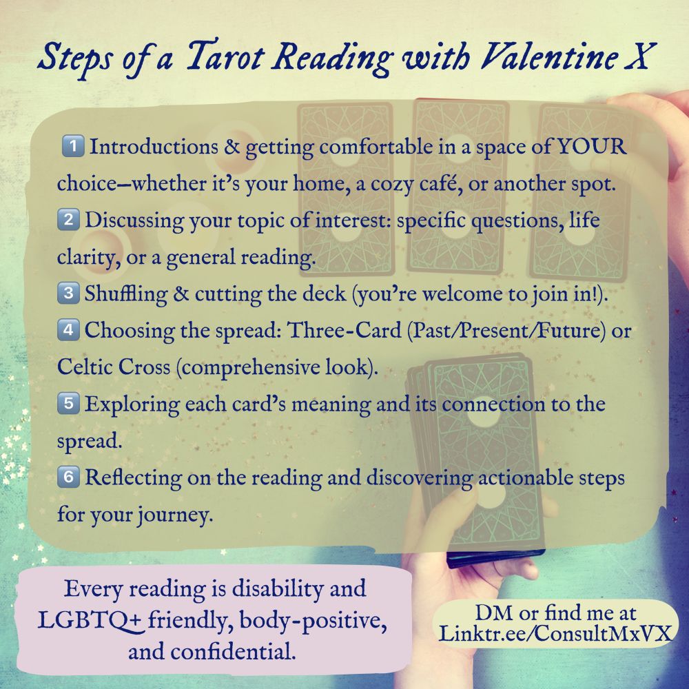 A graphic titled “Steps of a Tarot Reading with Valentine X” lists six steps for a tarot reading: (1) introductions and getting comfortable in a space of your choice, (2) discussing your topic of interest, (3) shuffling and cutting the deck, (4) choosing a spread (Three-Card or Celtic Cross), (5) exploring each card’s meaning, and (6) reflecting on the reading for actionable steps. The background shows faint imagery of tarot cards and a hand holding a deck. Text emphasizes that the readings are disability- and LGBTQ+-friendly, body-positive, and confidential. A note at the bottom invites viewers to DM or visit Linktr.ee/ConsultMxVX.