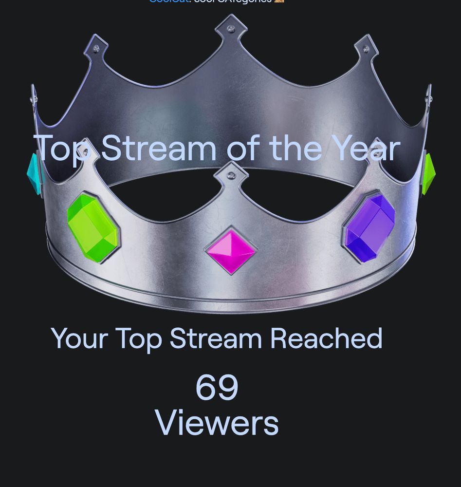 Twitch Recap snippet showing top stream reaching 69 viewers.  Nice.