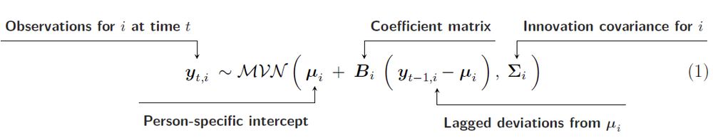 The model equation for the time series part of BmlVAR (equation 1 in the paper).
