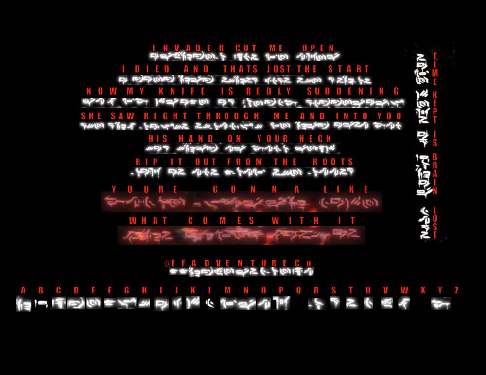 Symbols and a translation of the symbols.