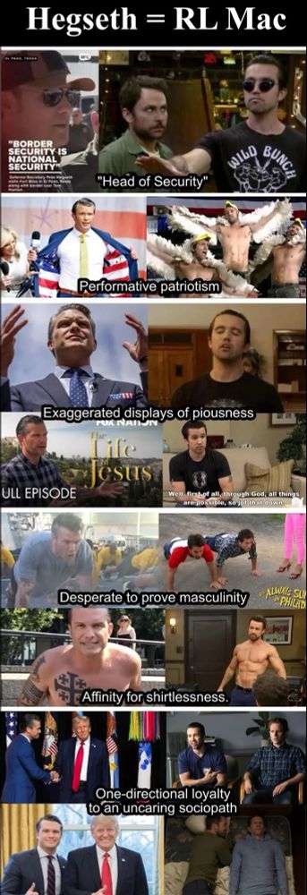 Meme containing a series of pictures comparing Pete Hegseth to the character Mac from the show Always Sunny in Philadelphia.