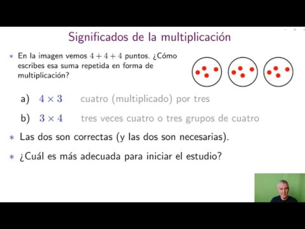 El significado de la multiplicación