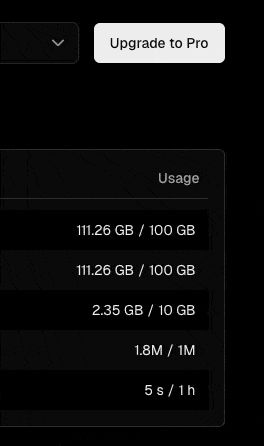 Amounts change when you hover over "Upgrade to Pro" button