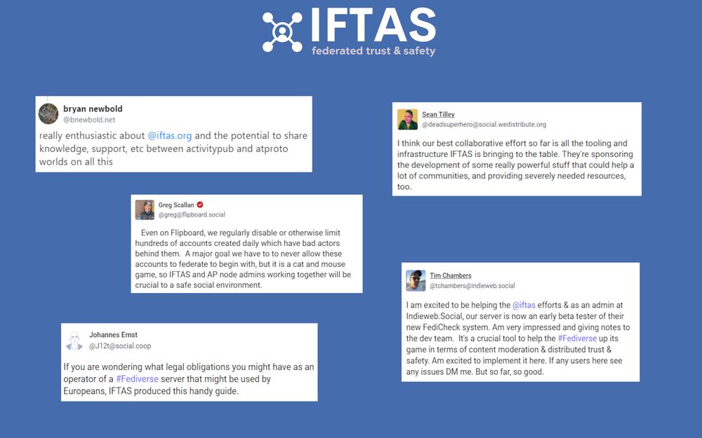 Mastodon posts reading "Really enthusiastic about @iftas.org and the potential to share knowledge, support, etc between activitypub and atproto worlds on all this.” “Tilley. I think our best collaborative effort so far is all the tooling and infrastructure IFTAS is bringing to the table. They're sponsoring the development of some really powerful stuff that could help a lot of communities, and providing severely needed resources, too.” “Greg Scallan. Even on Flipboard, we regularly disable or otherwise limit hundreds of accounts created daily which have bad actors behind them. A major goal we have to to never allow these accounts to federate to begin with, but it is a cat and mouse game, so IFTAS and AP node admins working together will be crucial to a safe social environment.” “Tim Chambers. I am excited to be helping the @iftas efforts & as an admin at Indieweb. Social, our server is now an early beta tester of their new FediCheck system. Am very impressed and giving notes to the dev team. It's a crucial tool to help the #Fediverse up its game in terms of content moderation & distributed trust & safety. Am excited to implement it here. If any users here see any issues DM me. But so far, so good.” “Johannes Ernst. If you are wondering what legal obligations you might have as an operator of a #Fediverse server that might be used by Europeans, IFTAS produced this handy guide.”