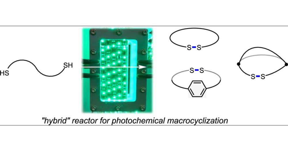 A Flow Chemistry Platform for Photochemical Macrocyclization of Peptides