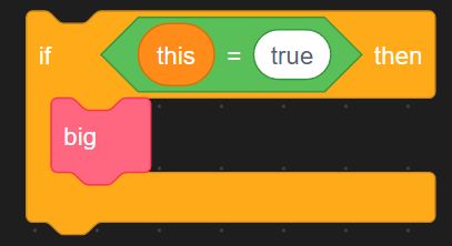 Scratch code block.

if (this.Equals("true")) { 
big();
}