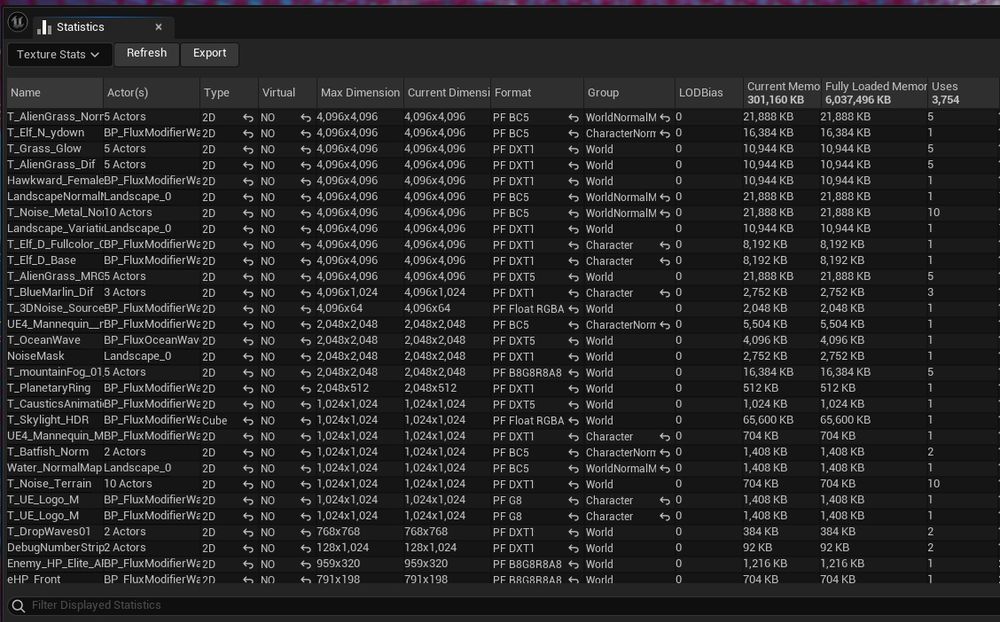 Unreal engine texture stats