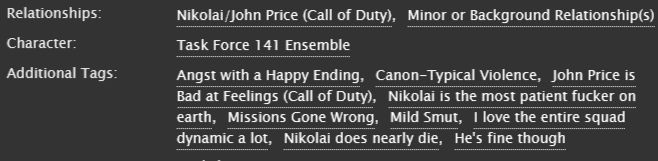 Screenshot of an ao3 listing. 

Relationships: Nikolai/John Price (Call of Duty)
Minor or Background Relationship(s) 

Character: Task Force 141 Ensemble 

Additional Tags: Angst with a Happy Ending
Canon-Typical Violence
John Price is Bad at Feelings
Nikolai is the most patient fucker on earth
Missions Gone Wrong
Mild Smut
I love the entire squad dynamic a lotNikolai does nearly die
He's fine though 


